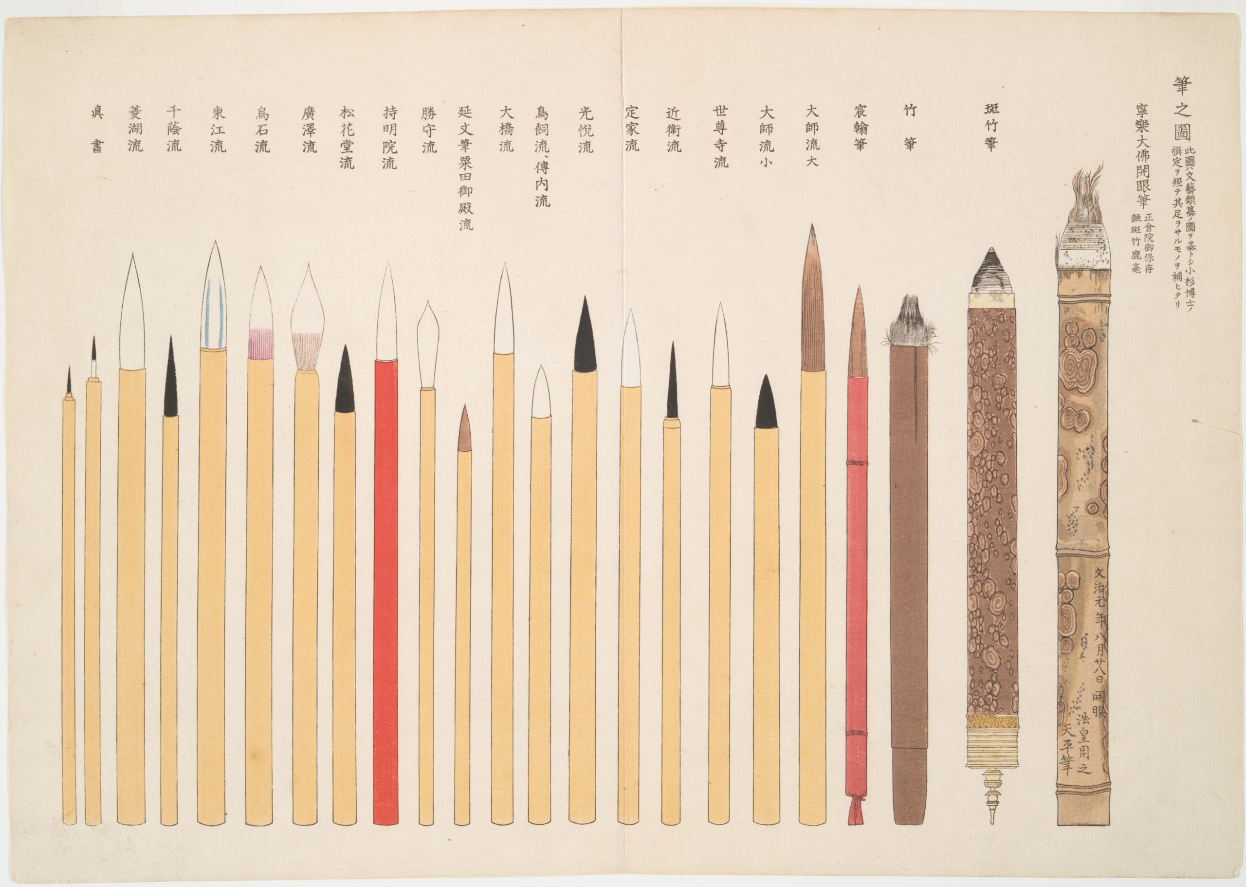 An illustration of writing brushes with Japanese labels